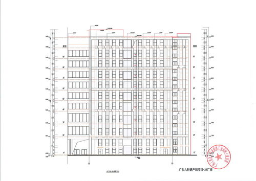 廣東九科研產(chǎn)銷項目建設工程設計方案批后公告